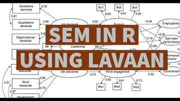 Developing and Comparing Structural Equation Models (SEM) in R using lavaan