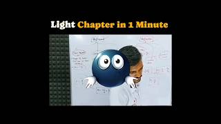 Class 10th - Light in 60 Seconds⚡ #physics #newtonslaws #class10science #shorts #light #mirror #lens