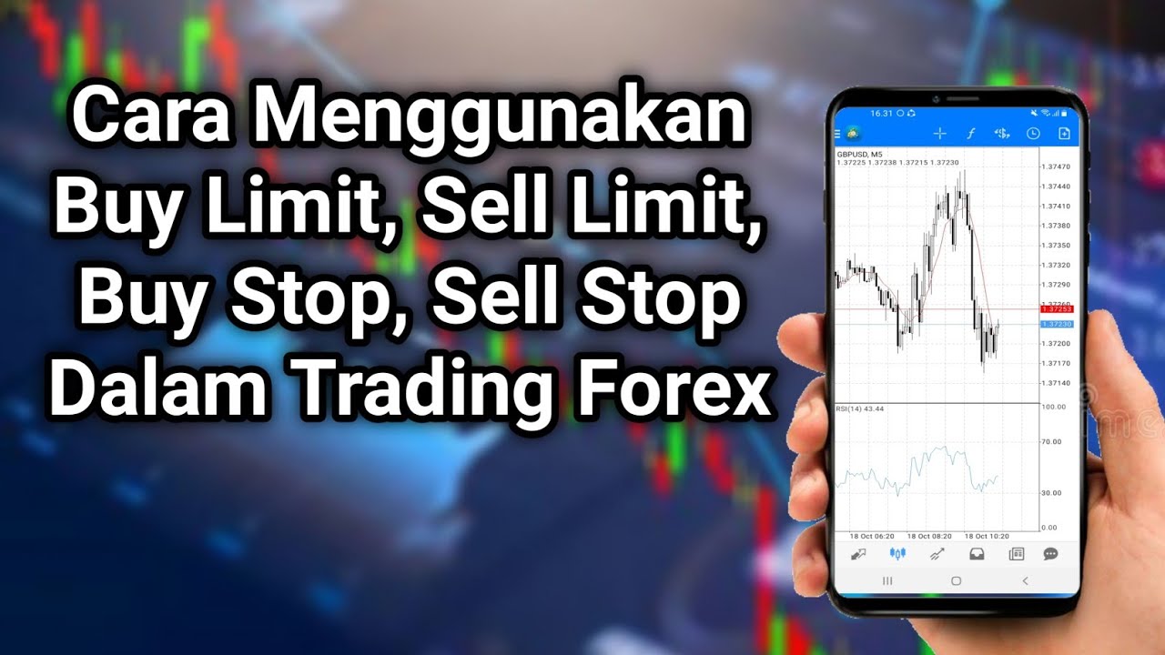 Cara Menggunakan Buy Stop, Sell Stop, Buy Limit Dan Sell Limit Dalam