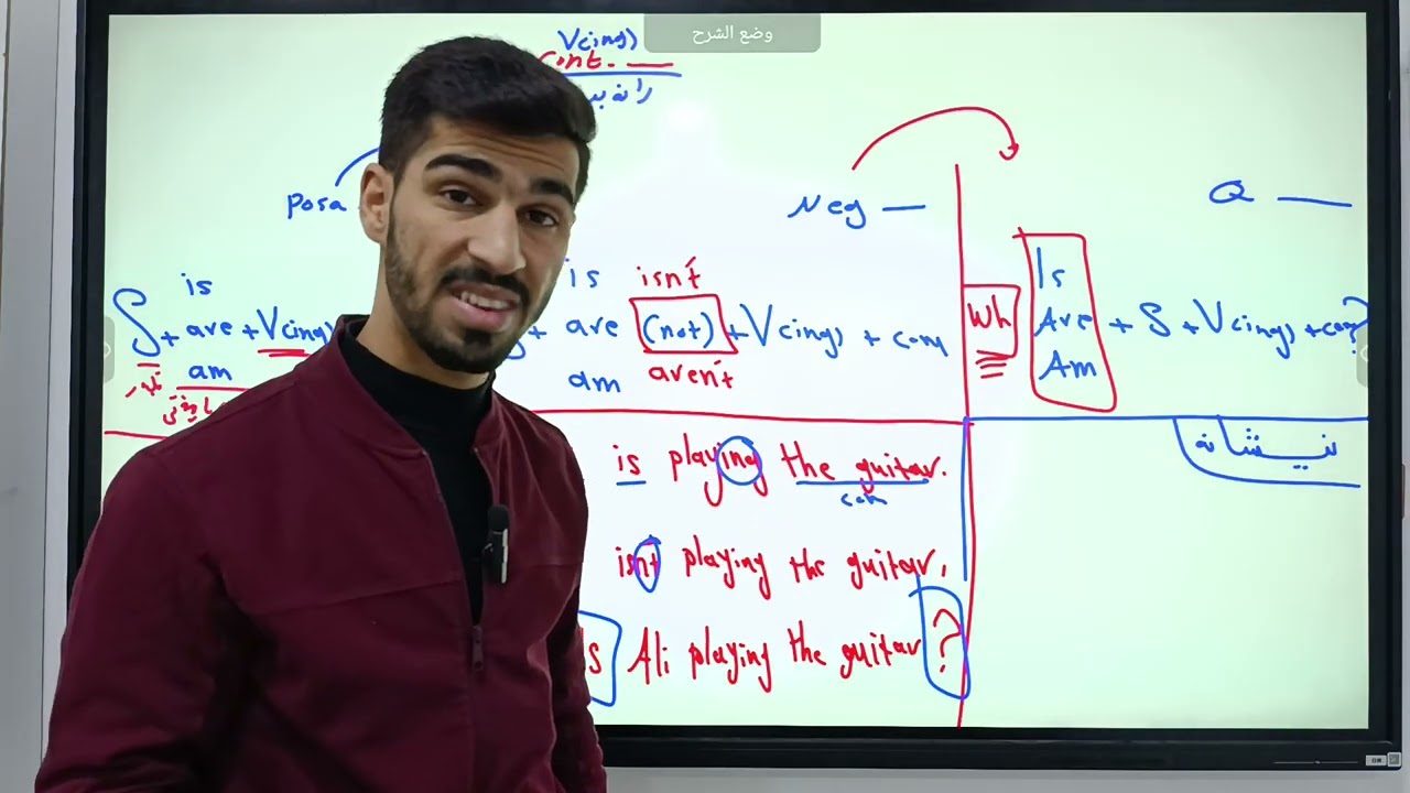 ئینگلیزی پۆلی 10 یونتی یەکەم بابەتی  present continuous