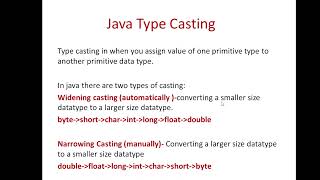 Datatypes in Java and Java Type Casting in Hindi