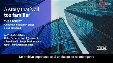 MFT IBM Mainsoft subtitulado