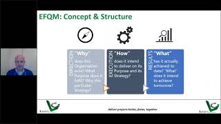 Driving Collaboration  Leveraging The EFQM Model & ISO44001