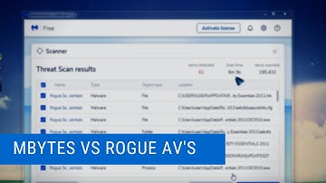 Rogue AVs vs Malwarebytes
