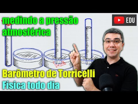 Vídeo: O densímetro é usado para medir a pressão atmosférica?