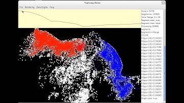 Clustering the Deer Dataset with the TRACLUS Algorithm