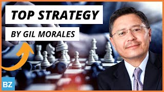 Top Stock Trading Strategy By Gil Morales | PreMarket Prep screenshot 5