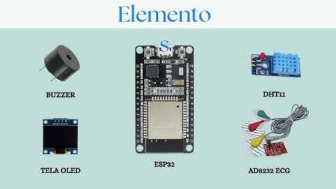 Sala hospitalar automatizada