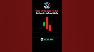 Three Outside Down Pattern #threeoutsidedownpattern