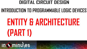 Module5_Vid_8_Introduction to Programmable Logic Devices_Entity and Architecture (Part 1)