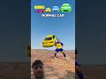 Big &amp; Small Cars vs CR7 Ronaldo Punch &amp; Kick #beamngdrive
