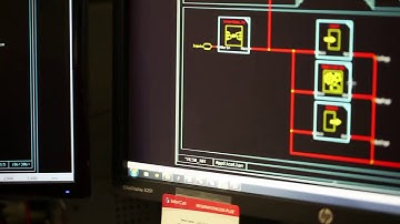 Intro to the channel