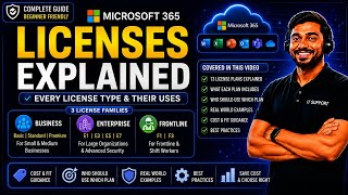 Microsoft 365 Licenses and Their Uses Explained #m365 #p1 #microsoft365 #azure #azureadmin 