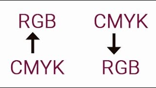 convert rgb to cmyk colour |  cmyk to rgb colour  | using coreldraw tutorial