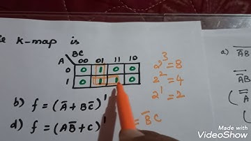 Digital Electronics/MCQs with answer/Part#1
