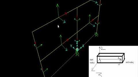 [Sap 2000] Bài 20 - Hệ tọa độ địa phương
