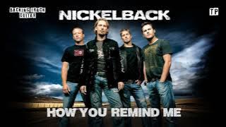 How you remind me - Nickelback - Backingtrack