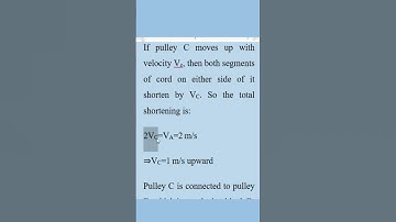 Pulley System Explained | How Fast Does the Block Rise When You Pull the Rope?