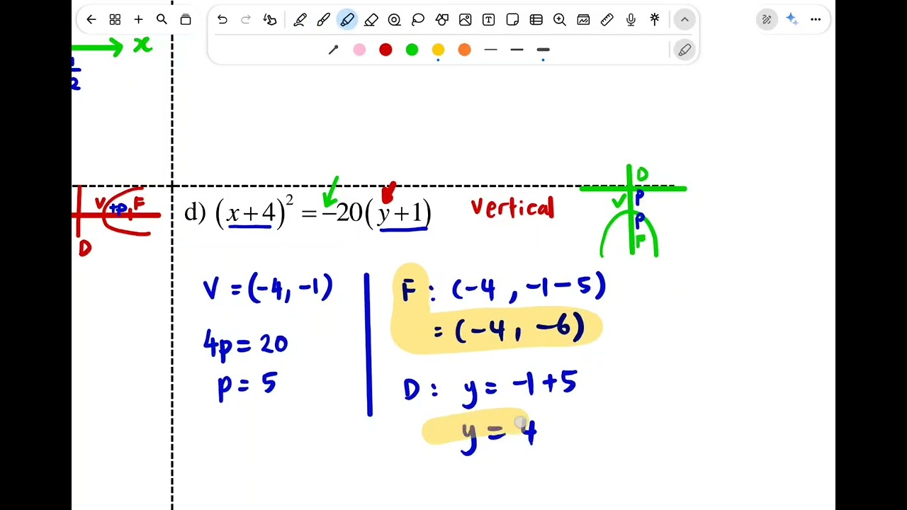 [SM025] 4.3 PARABOLA (EQUATION & SKETCH)