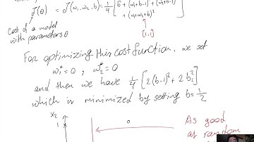Introduction to Deep Learning - Module 1 - Video 3: Why is non-linearity useful