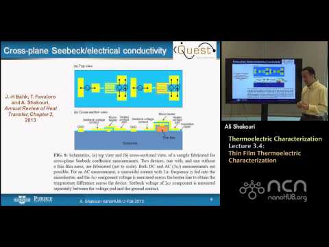 nanoHUB-U Thermoelectricity L3.4: Nano/Macroscale Characterization - Thin Film Characterization