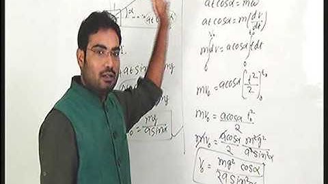 1.68 ie irodov solution by sujit jha