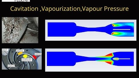 CFD | ANSYS Fluent Simulation || Cavitation effect |  Multiphase Mixture Simulation.