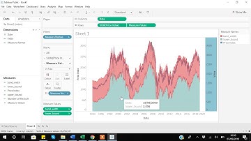 18. How to Add Confidence Interval or Band in Tableau