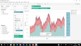 18. How to Add Confidence Interval or Band in Tableau