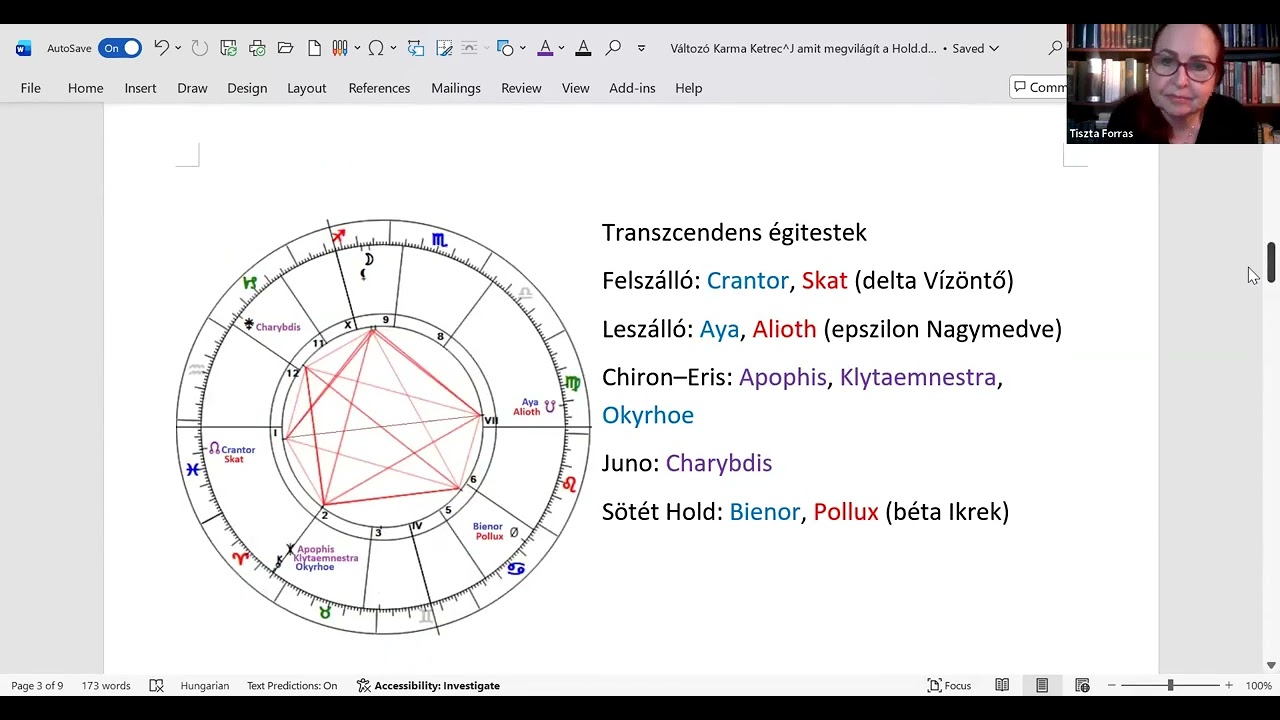 Karma Ketrec, amit megvilágít a Hold
