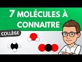 Molcule  modle molculaire  formule chimique  connaitre  physiquechimie