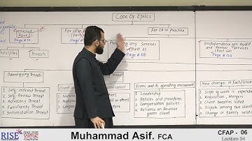 CFAP 06 || Muhammad Asif, FCA || Code of Ethics [2 of 14]