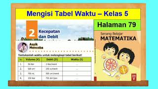 Video ini berisi pembahasan materi asyik mencoba halaman 79 dari buku
senang belajar matematika kelas 5 bab 2 kecepatan dan debit mengisi
tabel waktu....