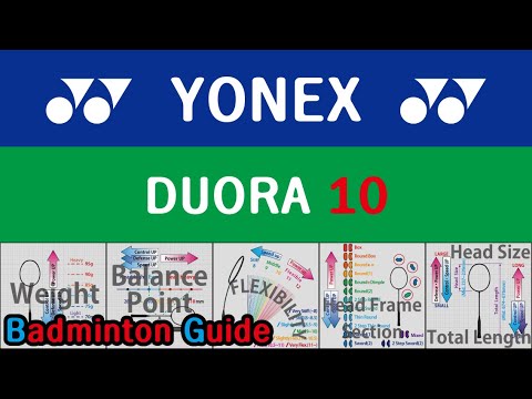 Video YONEX Duora 10 (Badminton Racket Analysis) - youtube