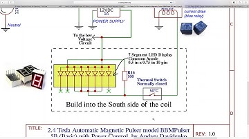 027 BBMPulser 5B Circuit 2.4 Tesla (24,000 Gauss) Automatic Magnetic Pulser Strong PEMF TMS Open S.
