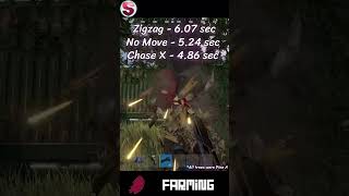 Experiment - Best Chainsaw Method - Rust 2024
