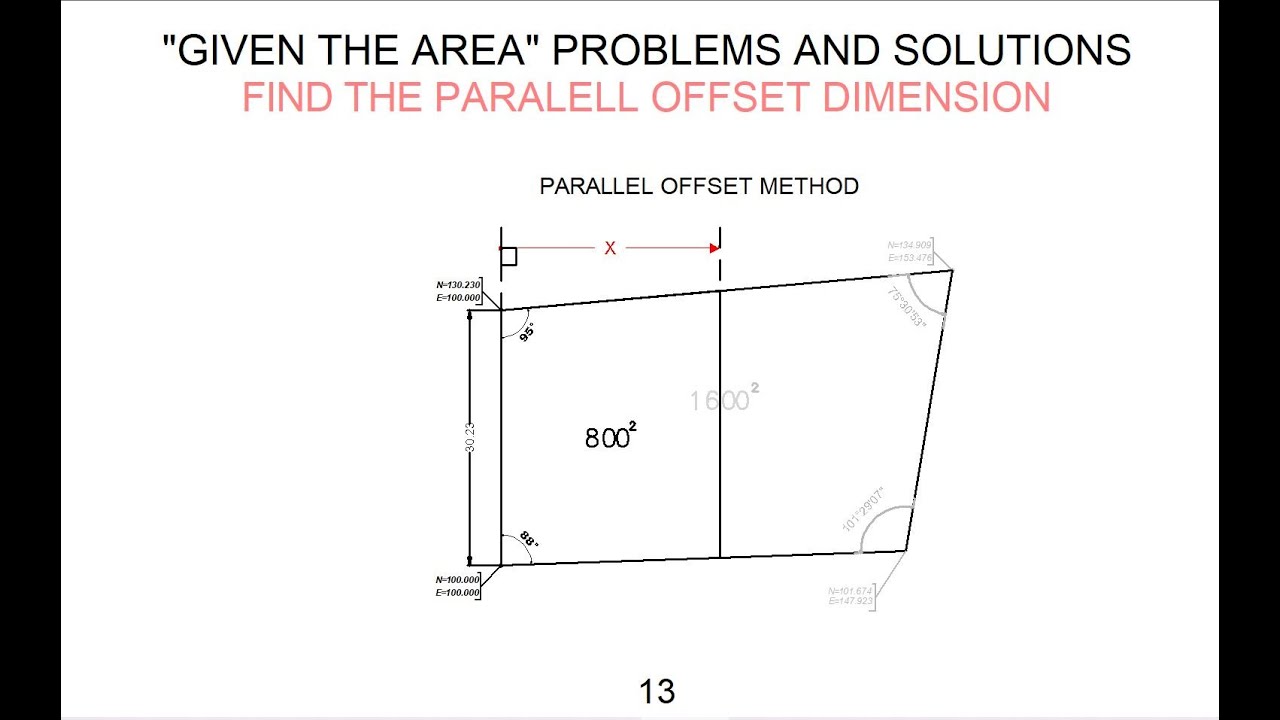 Difficult Subdivision Problem
