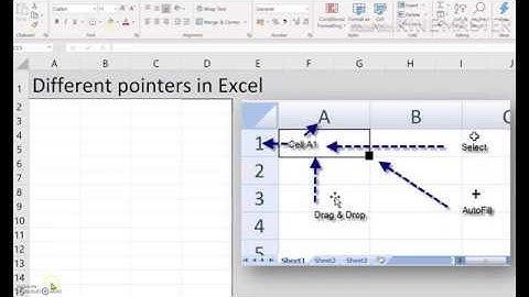 Excel Cursors and Pointers