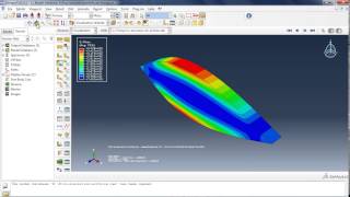 co-simulation flow over the airfoil