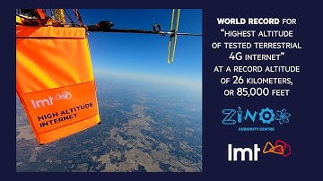 World Record for "Highest altitude of tested terrestrial 4G internet"