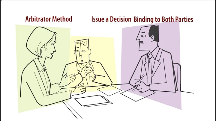 Labor Relations in the Public Sector, Module 4