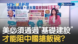 阻止中國搶飯碗!拜登稱必須通過65兆基礎建設計畫 中共計畫在德州空軍基地建風力發電廠 背後動機相當可疑?│主播 李昕芸│【17追新聞】20210507│三立iNEWS