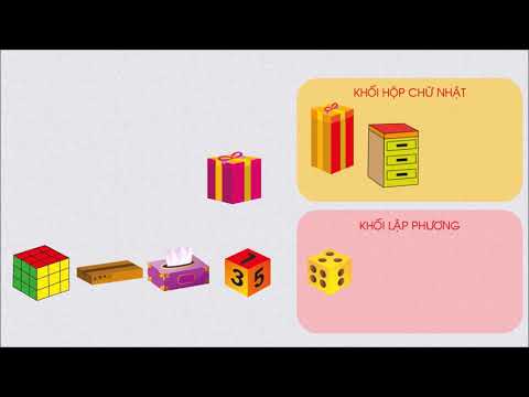 Lớp 1 - Tuần 2 - Toán - Bài: Khối hộp chữ nhật - Khối lập phương
