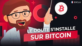Le doute s'installe sur Bitcoin - Analyse on-chain du Prof. Chaîne 🔬