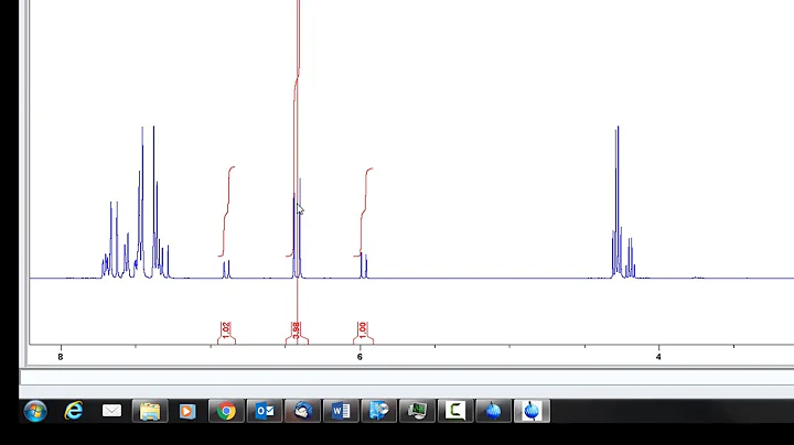 NMR Spectrum Processing Using Bruker's Topspin software