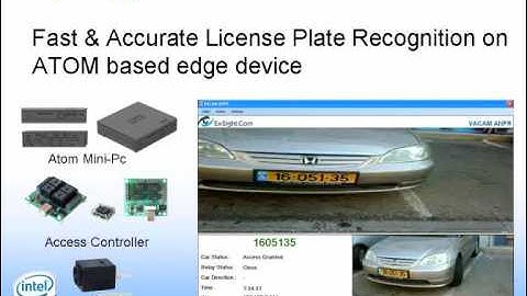 Ex-Sight.Com 2010 Products