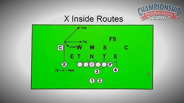 The FAT Formation: The Passing Game Attack - Bruce Eien