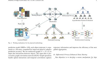 Reputation-Driven Asynchronous Federated Learning for Enhanced Trajectory Prediction wit