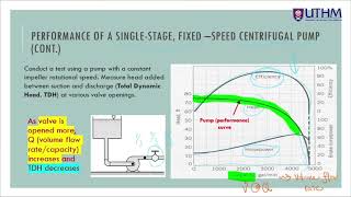 FLUID MECHANICS: PUMPS PART (3/6)