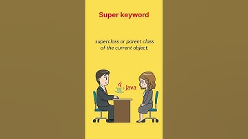 super keyword in Java | Technical Interview Question #java #interview